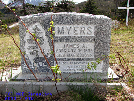 James Myers