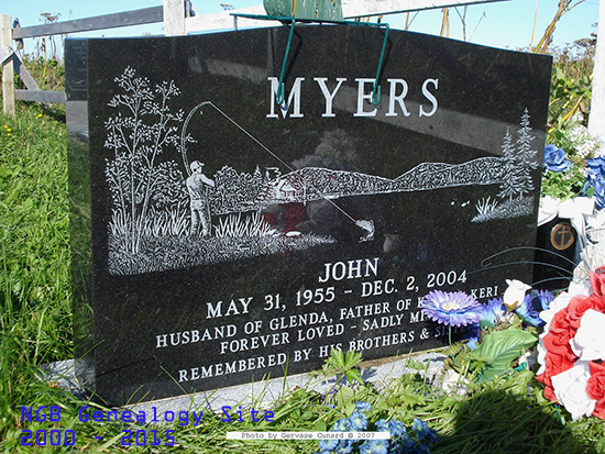 John Myers