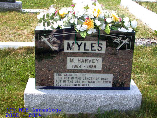 M. Harvey Myles