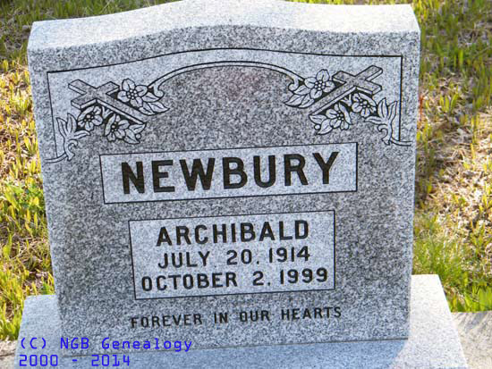 Archibald Newbury
