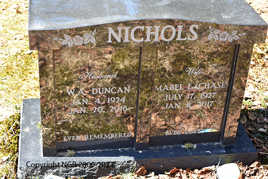 W. A. Duncan Nichols & Mabel LaChase Nichols