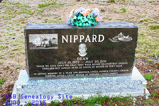 Dean Nippard