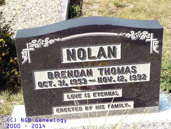 Brendan Thomas Nolan