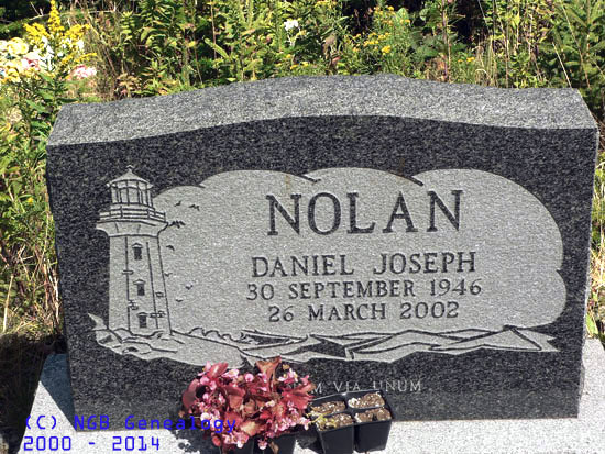 Daniel Joseph Nolan