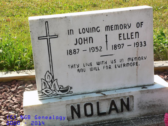 John and Ellen Nolan