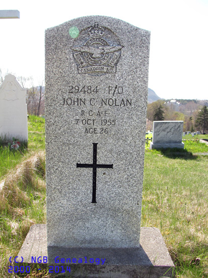 John Nolan