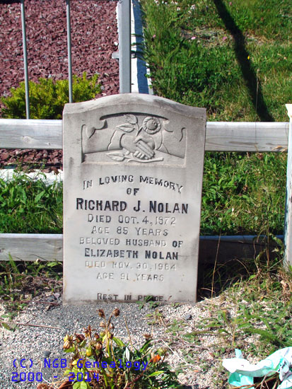 Richard J. Nolan