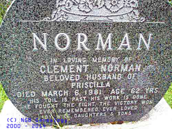 Clement Norman