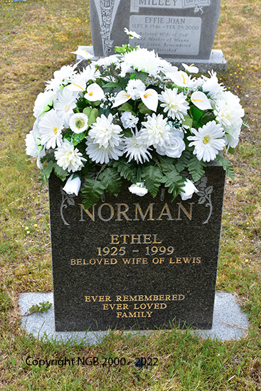 Ethel Norman