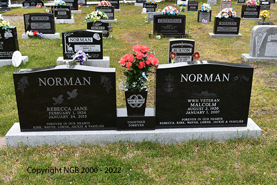 Malcolm & Rebecca Jane Norman