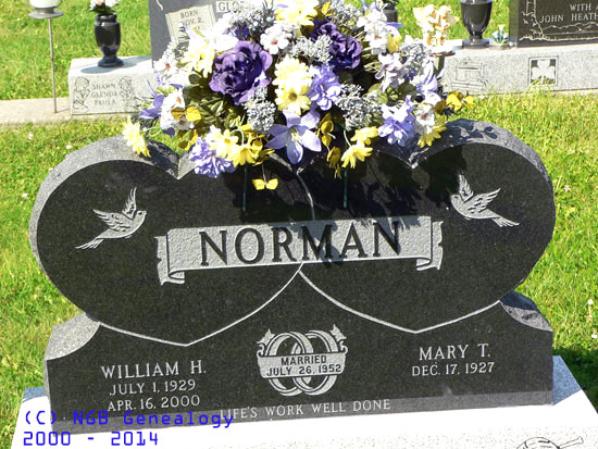 William Norman