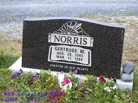 Gertrude M. Norris