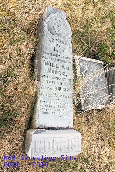 William Norris