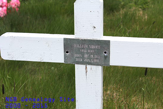 William Norris