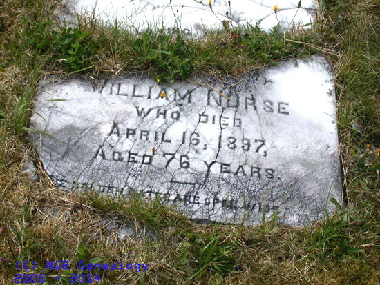 William Nurse
