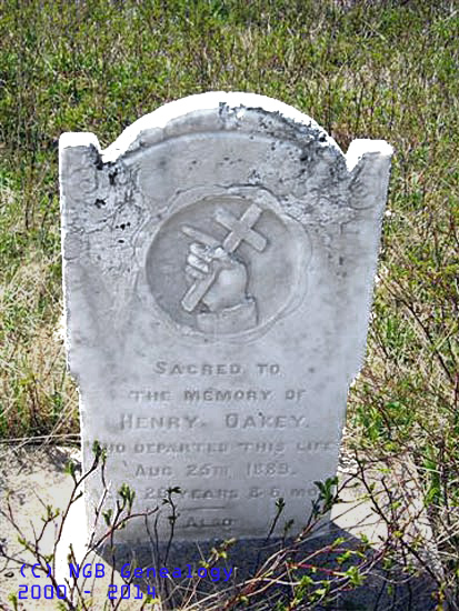 Henry Oakey