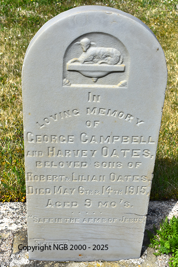 George & Harvey Oates