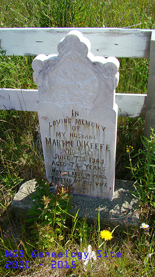 Martin O'Keefe