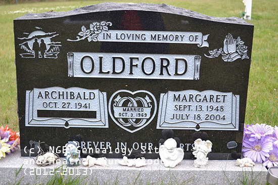 Margaret Oldford