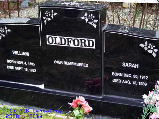 William and Sarah Oldford