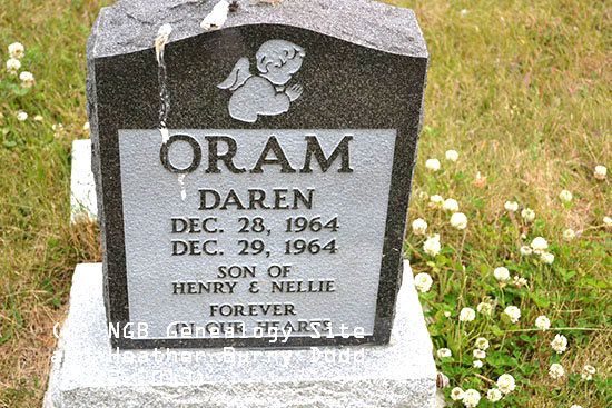 Daren Oram