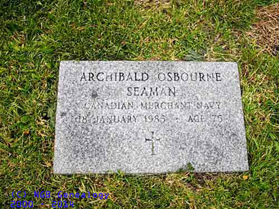 Archibald Osbourne