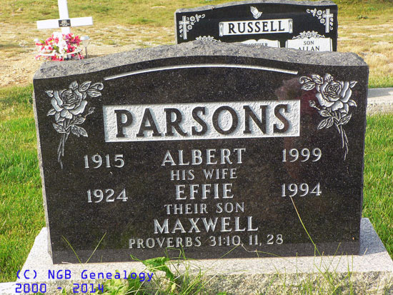 Albert and Effie Parsons