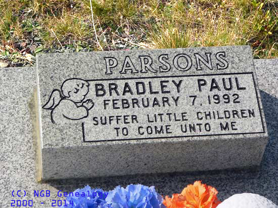 Paul Bradley