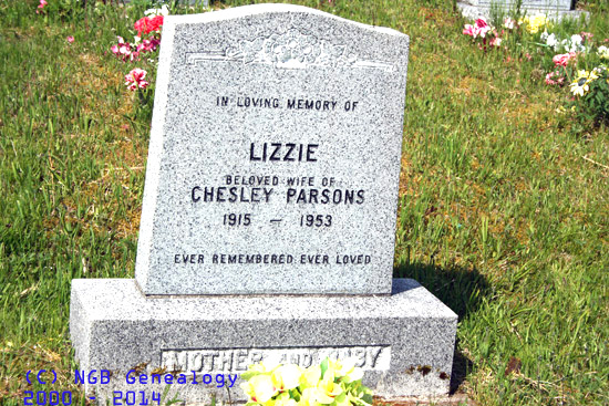 Lizzie Parsons