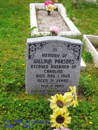 William Parsons