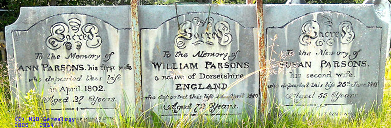 William, Ann & Susan Parsons