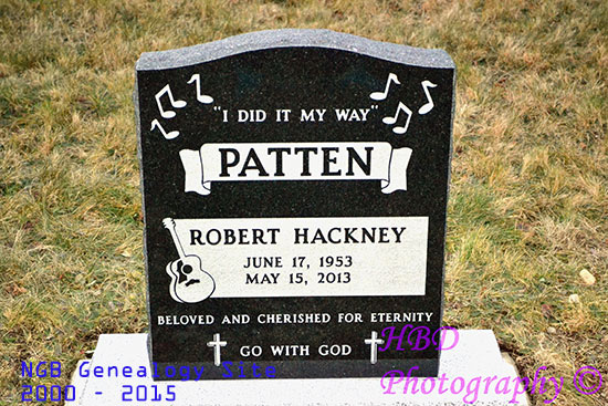 Robert H. Patten