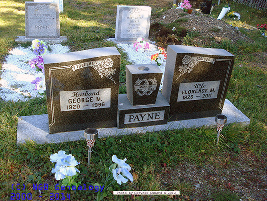 George M. & Florence M. Payne