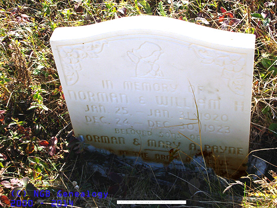 Norman & William H. Payne