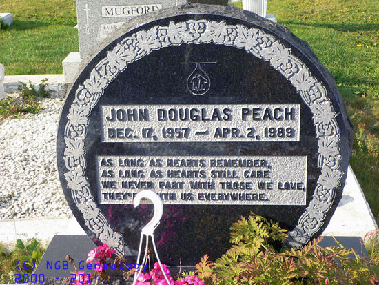 John Douglas Peach