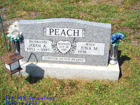 John A. Peach