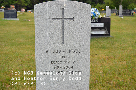 William Peck