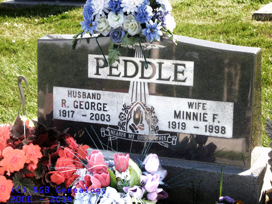 George and Minnie Peddle