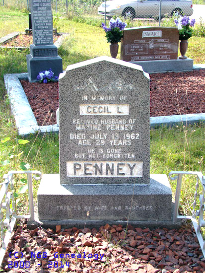Cecil L. Penney