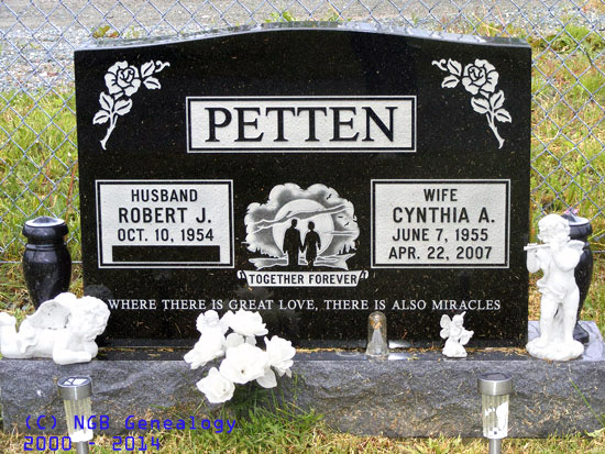 Cynthia A. Petten