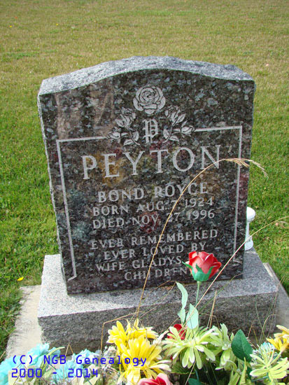 Bond Royce Peyton