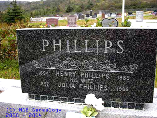 Henry & Julia Phillips