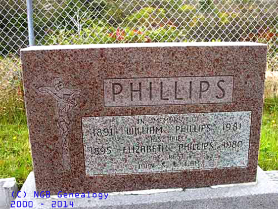 William & Elizabeth Phillips