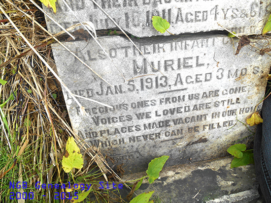 Hernry, Noah & Muriel Peckford