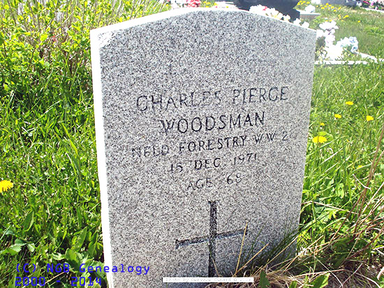 Charles Pierce