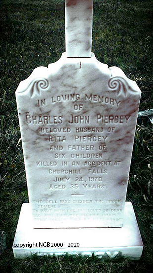 Charles John Piercey