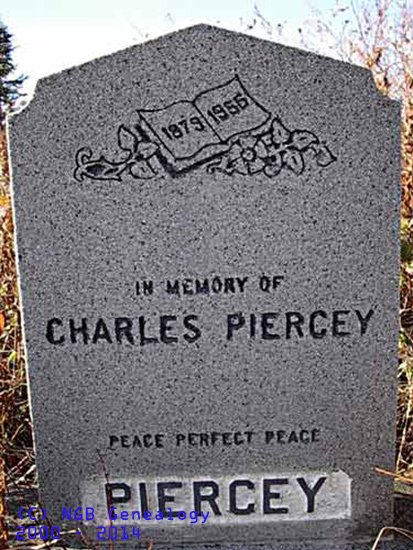 Charles Piercey