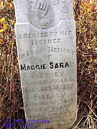 Maggie Sarah Piercey