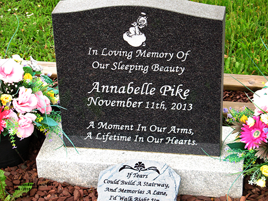 Annabelle Pike