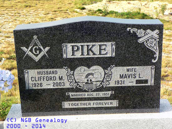 Clifford M. Pike